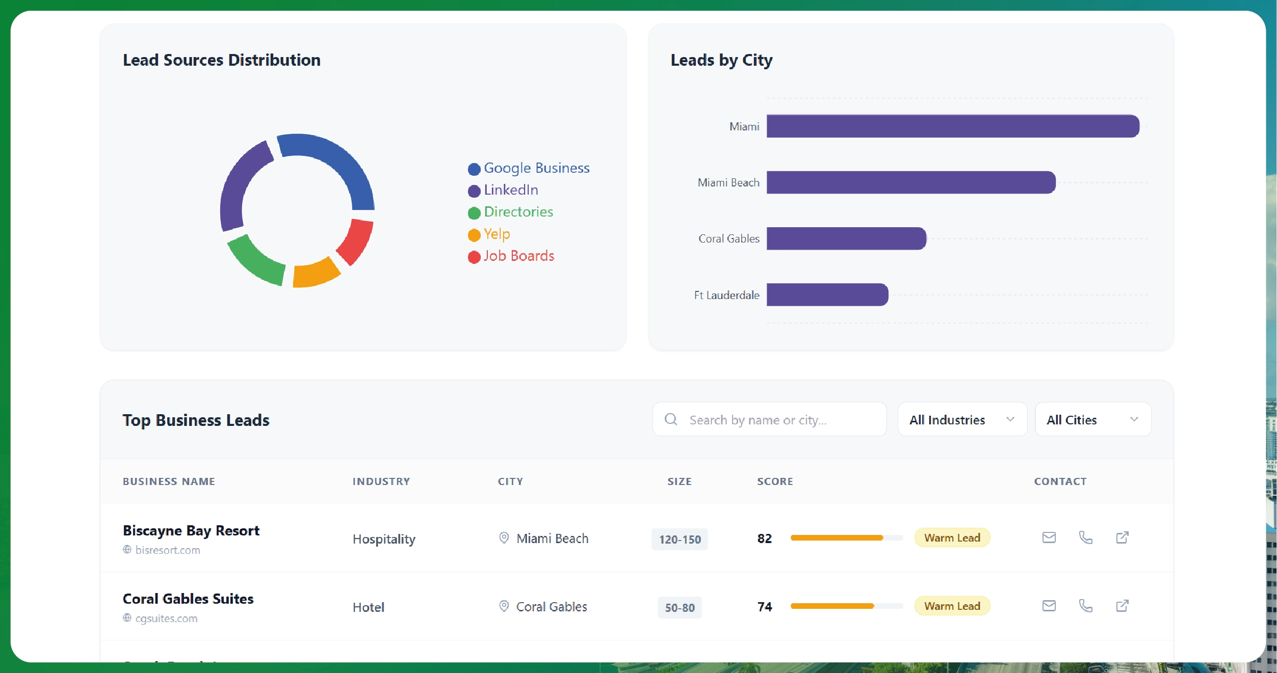 Weekly E-commerce Price Comparison in Amazon India - Trends & Insights-01